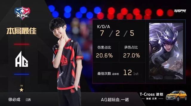 瓦伦西亚V 瓦伦西亚V